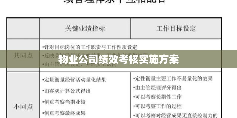 吉他谱上和弦只有指法,具体在哪个品位上谁能告诉我
