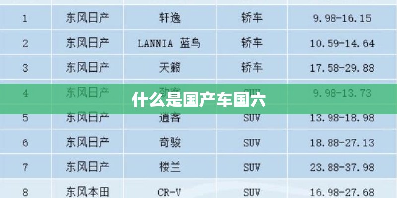 手机号码相加测吉凶