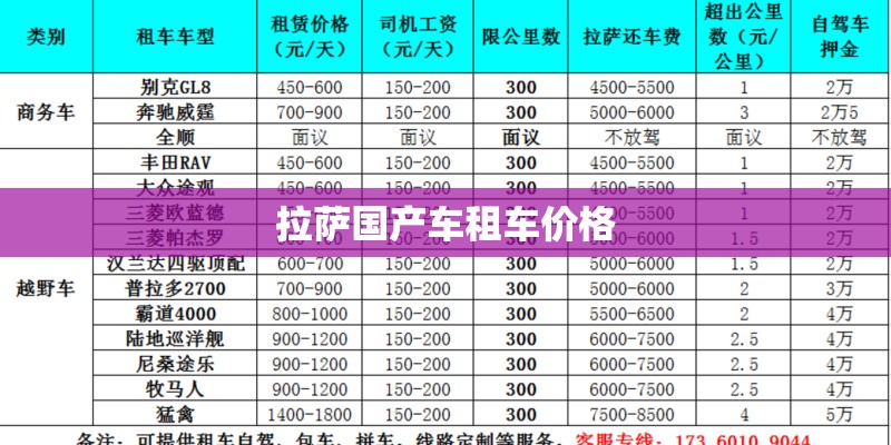 刚买回来的玫瑰花苗怎么栽种