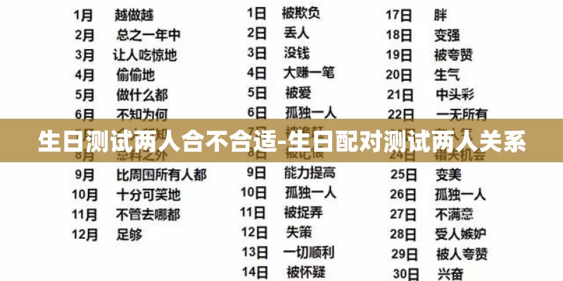 生日测试两人合不合适-生日配对测试两人关系