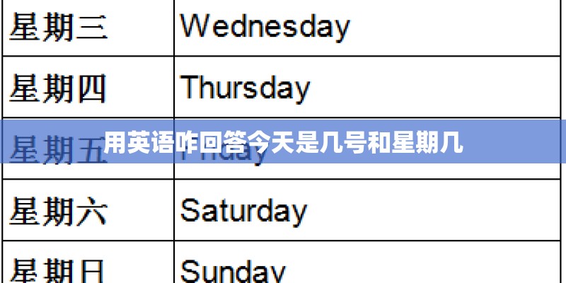 用英语咋回答今天是几号和星期几