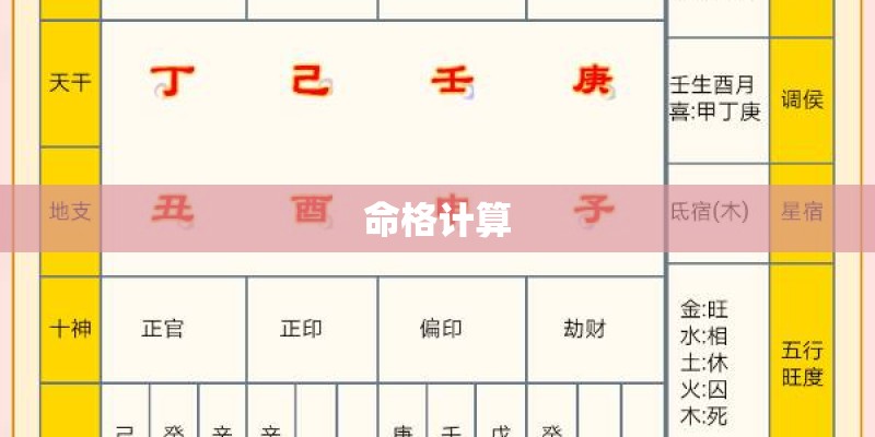 命格计算