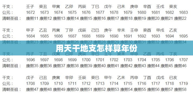 用天干地支怎样算年份