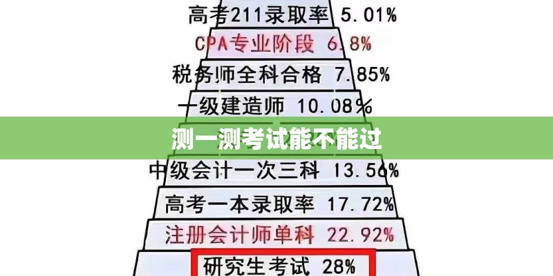 迈克尔·杰克逊的《you are not alone》歌词中文版是什么？