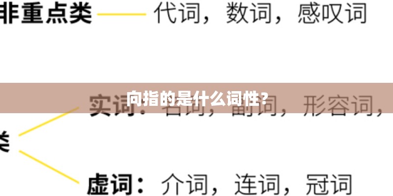 手机号码相加测吉凶