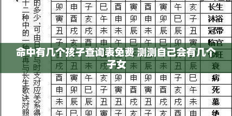 姓名匹配免费测试姻缘