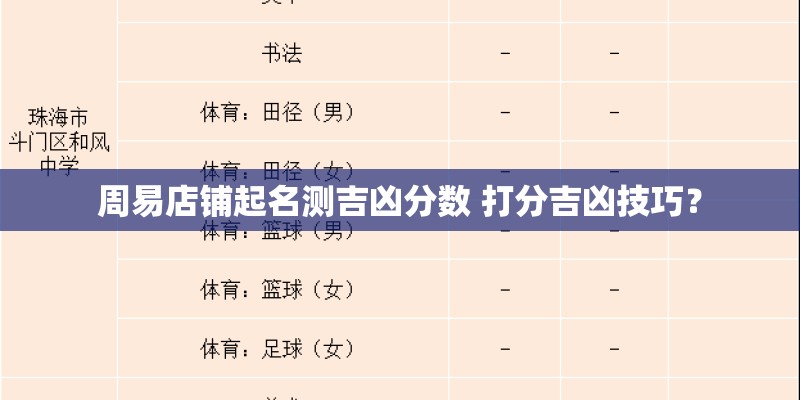周易店铺起名测吉凶分数 打分吉凶技巧？