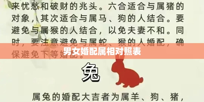 男女婚配属相对照表 男女婚配属相对照表