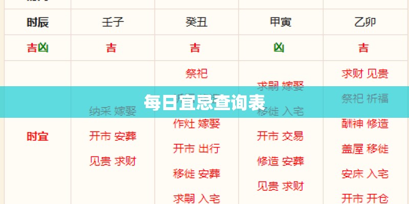 玛雅日历的日历计算