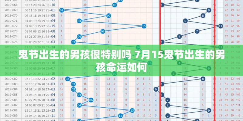 鬼节出生的男孩很特别吗 7月15鬼节出生的男孩命运如何