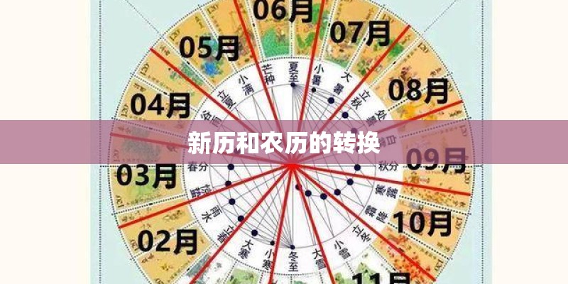 姓名测试两人的契合度 免费测试两人今生关系