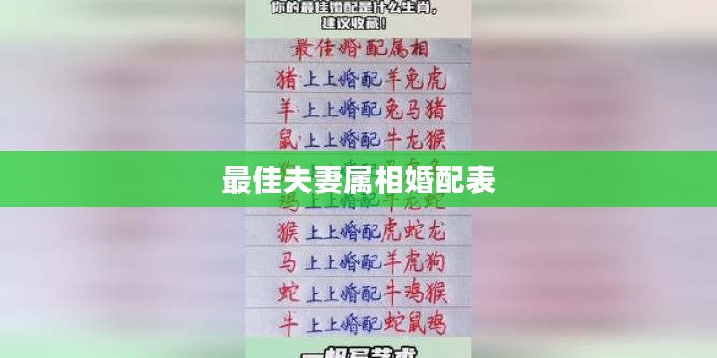 最佳夫妻属相婚配表