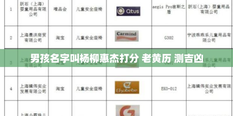 男孩名字叫杨柳惠杰打分 老黄历 测吉凶