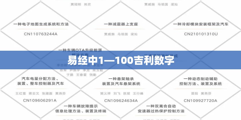 易经中1—100吉利数字