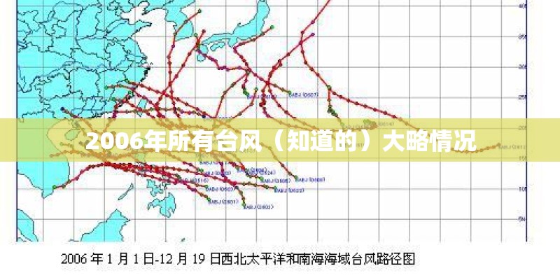2006年所有台风（知道的）大略情况