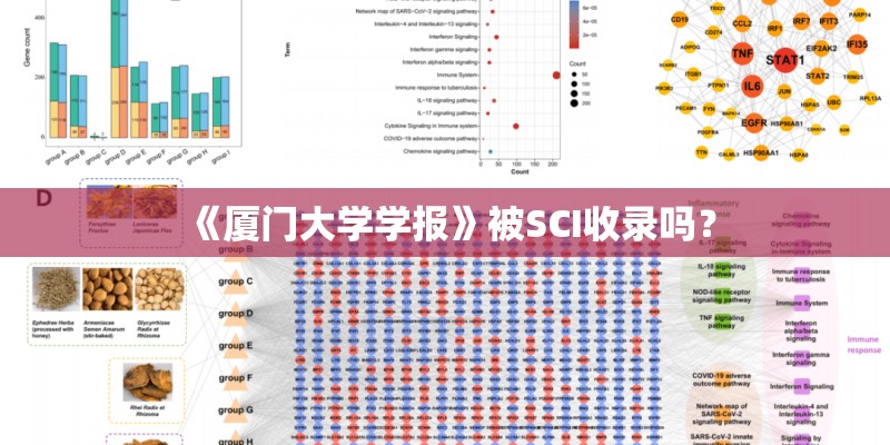 《厦门大学学报》被SCI收录吗？