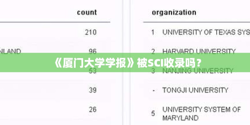 《厦门大学学报》被SCI收录吗？