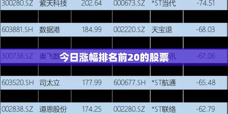 《厦门大学学报》被SCI收录吗？