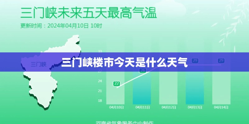 三门峡楼市今天是什么天气