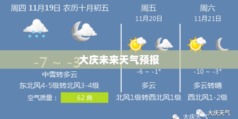 大庆未来天气预报