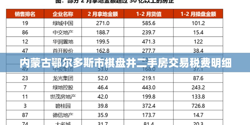 汕头市哪里能保养丰田考斯特车