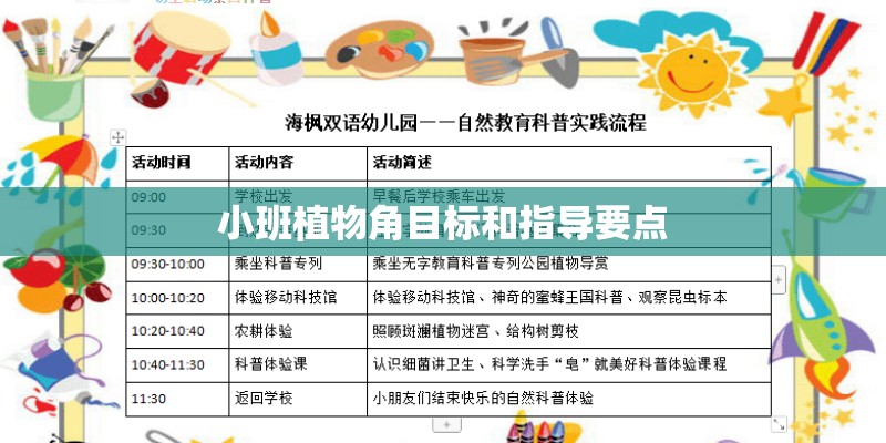 小班植物角目标和指导要点