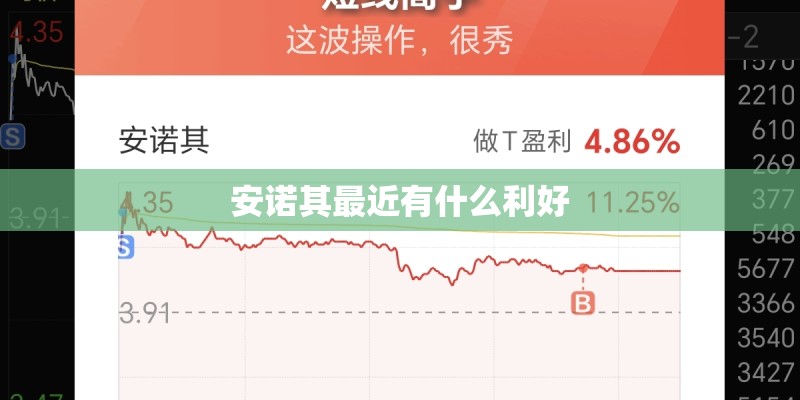 美股三大指数哪个更有权威性