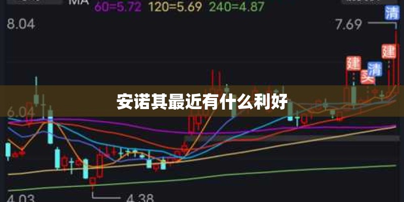 安诺其最近有什么利好