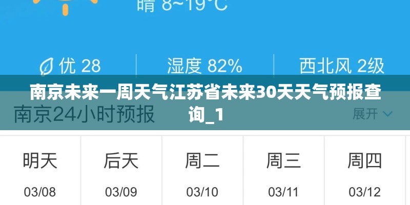 关于房地产销售知识