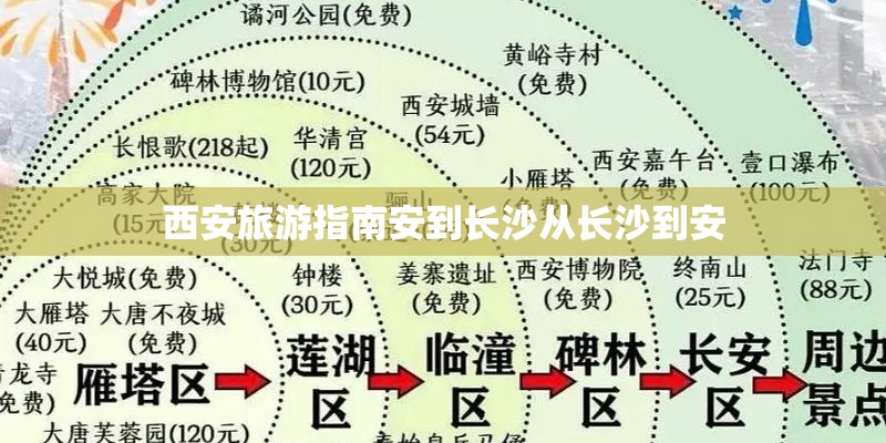 温柔到爆的神仙网名 有高级感的网名ins风