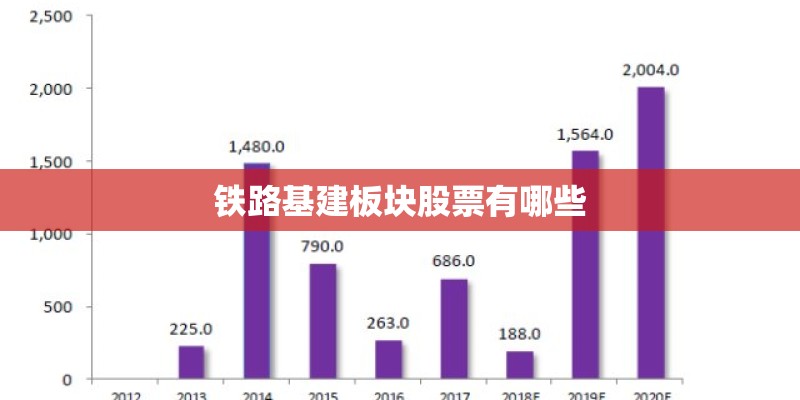 铁路基建板块股票有哪些