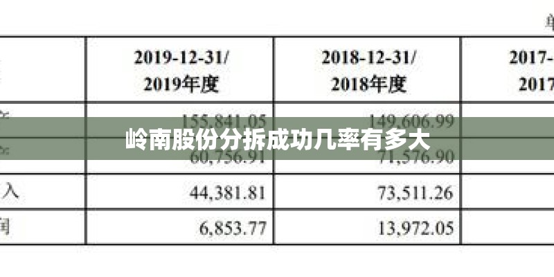 岭南股份分拆成功几率有多大