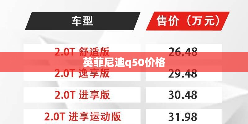英菲尼迪q50价格