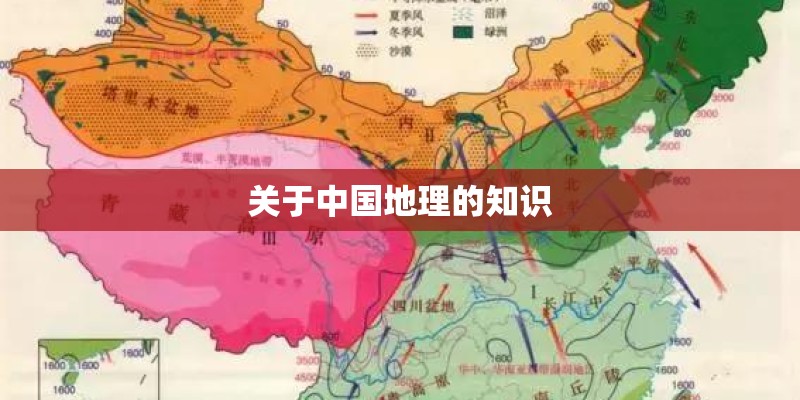 关于中国地理的知识