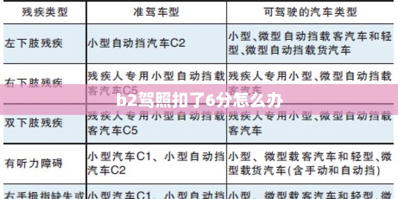 山东工业职业学院教务网地址多少？