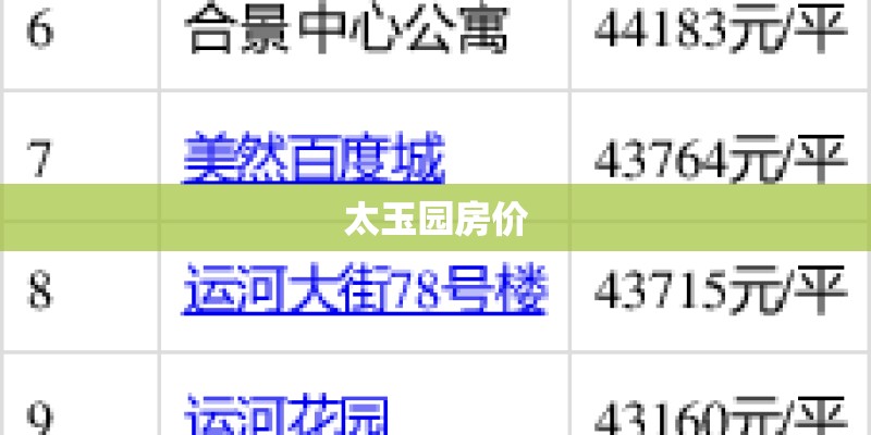 太玉园房价