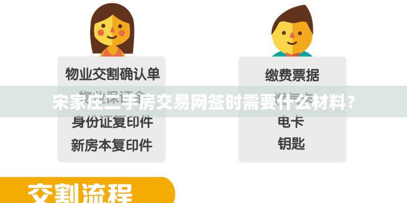 宋家庄二手房交易网签时需要什么材料？