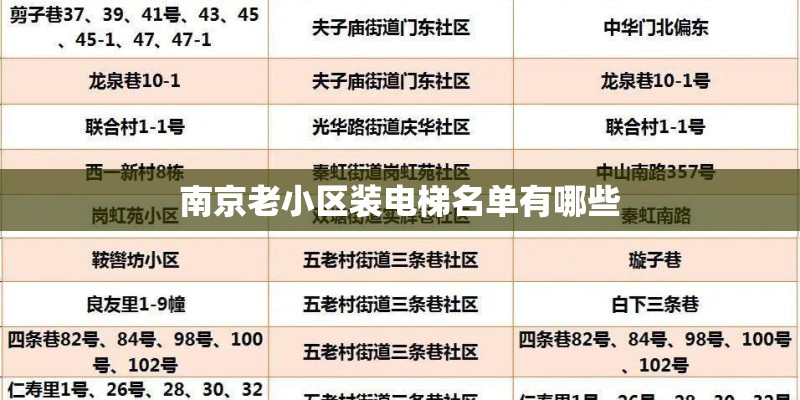 商洛明珠花园廉租房多少平米