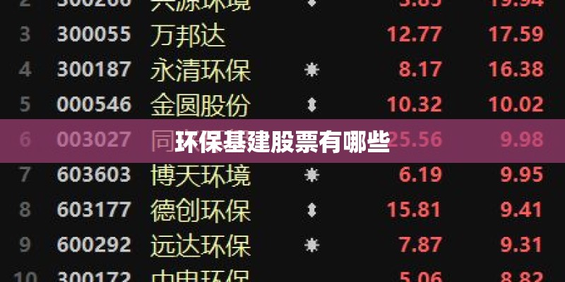 环保基建股票有哪些