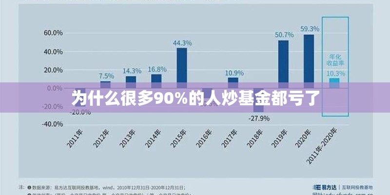 为什么很多90%的人炒基金都亏了