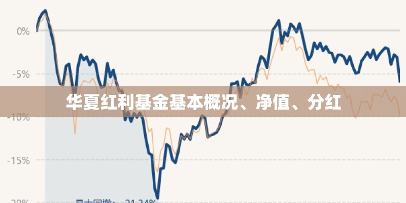 华夏红利基金基本概况、净值、分红 华夏红利基金基本概况、净值、分红