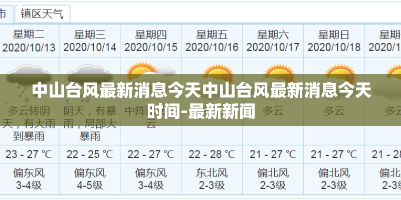 中山台风最新消息今天中山台风最新消息今天时间-最新新闻 中山台风最新消息今天中山台风最新消息今天时间-最新新闻