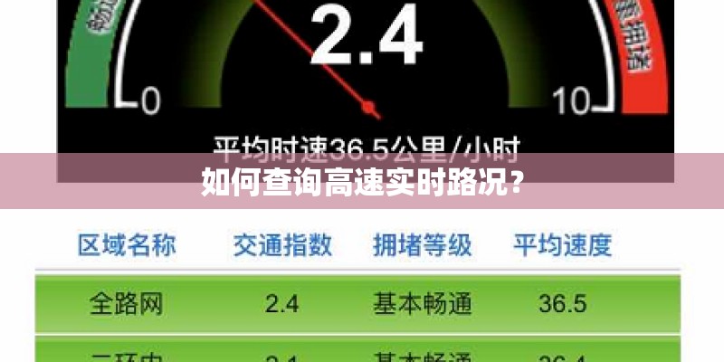 如何查询高速实时路况？