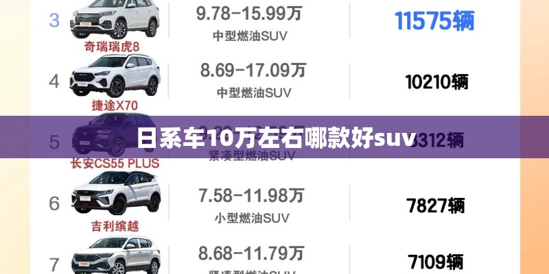 日系车10万左右哪款好suv